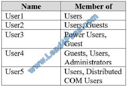 lead4pass MD-100 exam question q11