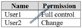 lead4pass MD-100 exam question q13