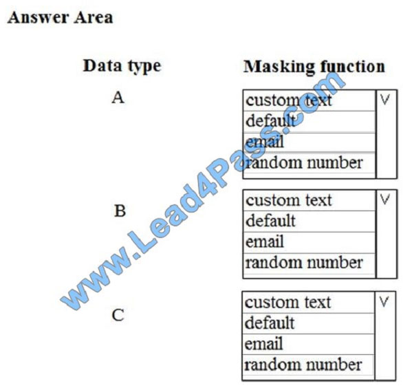 lead4pass dp-200 exam question q10