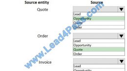 lead4pass mb-210 exam question q12-1