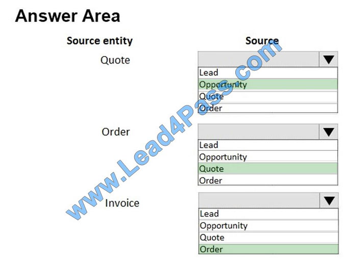 lead4pass mb-210 exam question q12-1