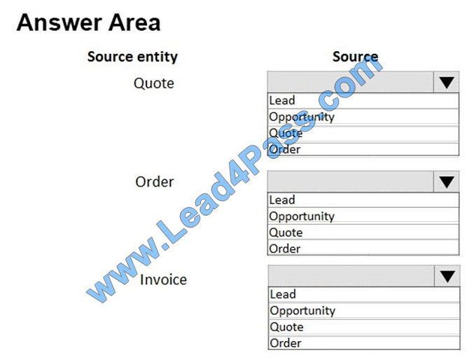 lead4pass mb-210 exam question q12