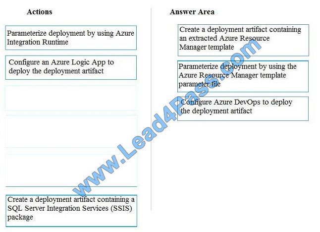 lead4pass dp-200 exam question q2-1