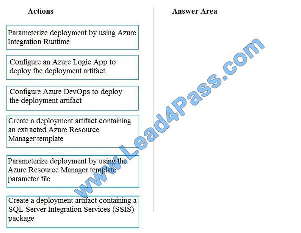 lead4pass dp-200 exam question q2