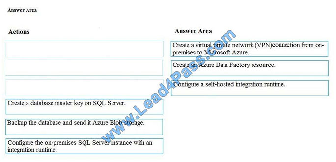 leads4pass dp-200 exam question q8-1