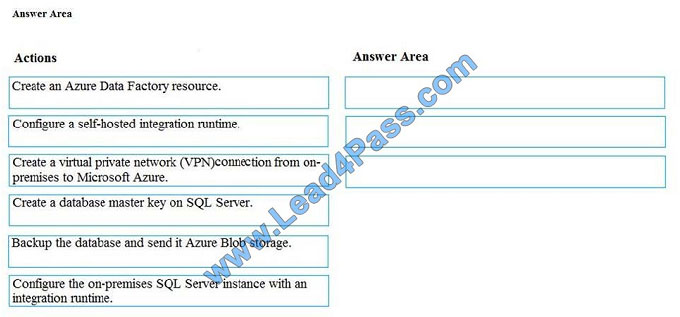 lead4pass dp-200 exam question q8