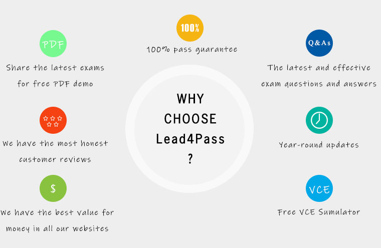 why lead4pass mb-210 exam dumps