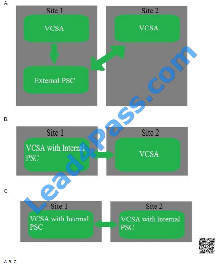 lead4pass 3V0-624 exam question q10