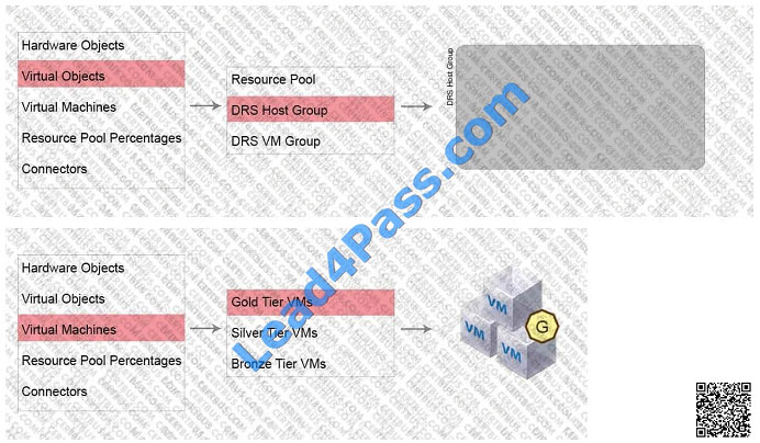 lead4pass 3V0-624 exam question q9-6