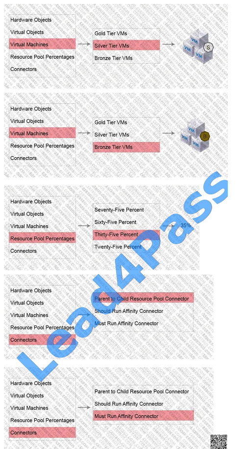 lead4pass 3V0-624 exam question q9-7