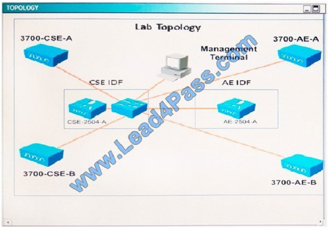 leads4pass 300-370 exam question q4