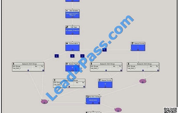 lead4pass 600-460 exam question q6