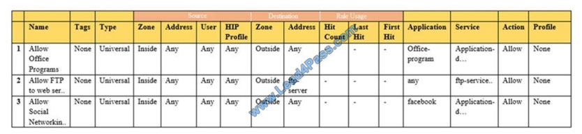 leads4pass pcnsa exam questions q3