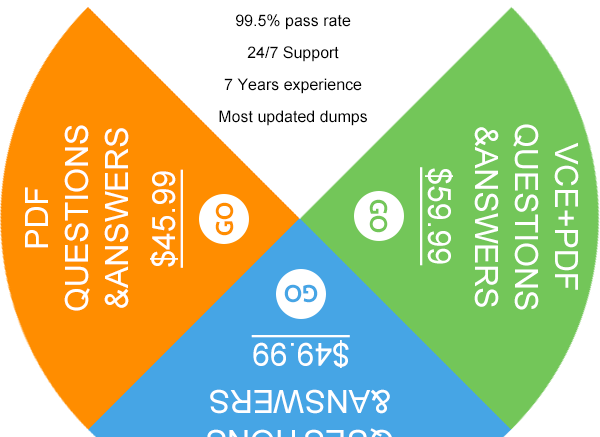 lead4pass pdf & vce