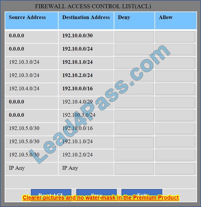 cas-004 exam questions 12-1