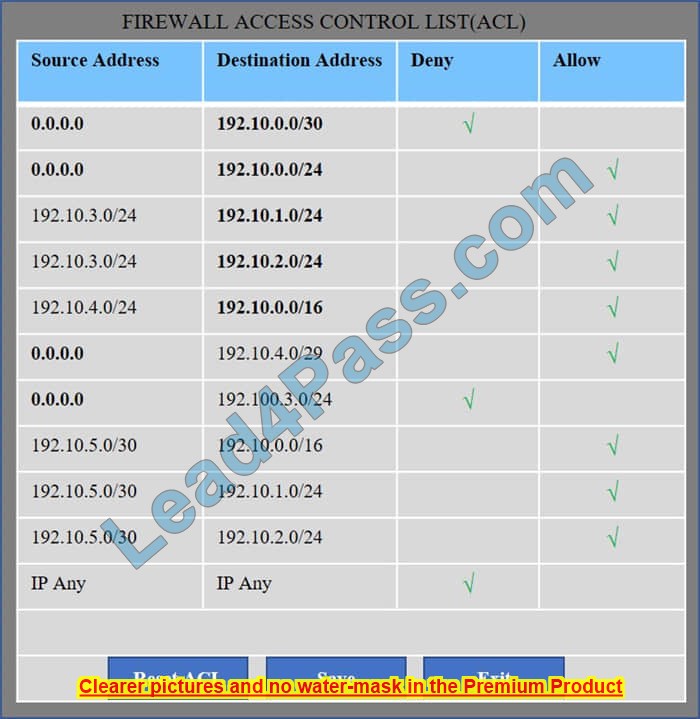 cas-004 exam answers 12-1