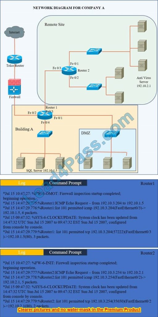 cas-004 exam questions 12