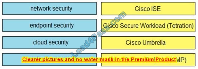 latest cisco 300-215 exam questions 11